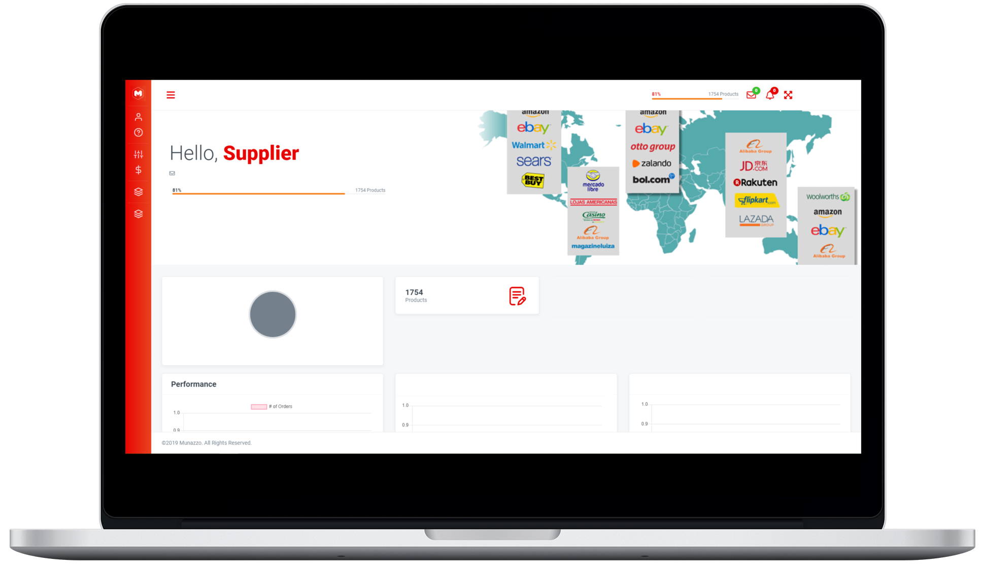 Integratiepartners